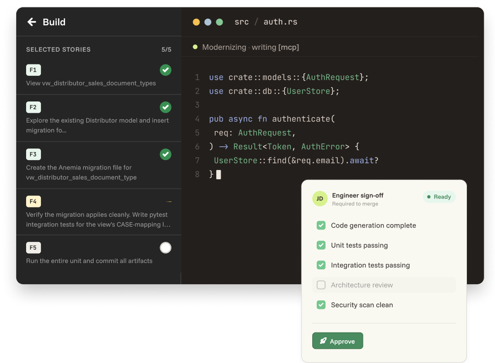 Gallop execution screen: agents generating and refactoring code story by story, each awaiting engineer sign-off