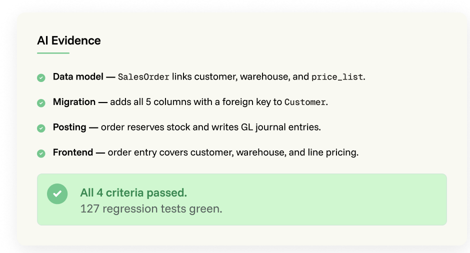 Gallop validation screen: automated parity tests confirming the rebuilt behavior matches the original system